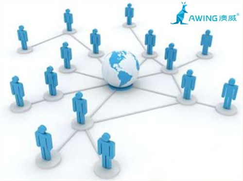 靈活轉變思維模式，鋁合金門窗品牌如何融入網絡經營新戰場