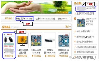 圣誕促銷的數(shù)據(jù)決策 網(wǎng)絡(luò)經(jīng)營(yíng)中的精益分析實(shí)踐