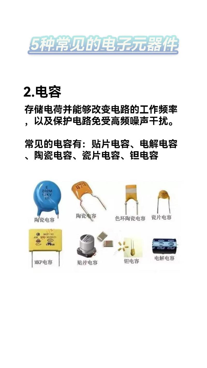 五種常見電子元器件特性及分類解析
